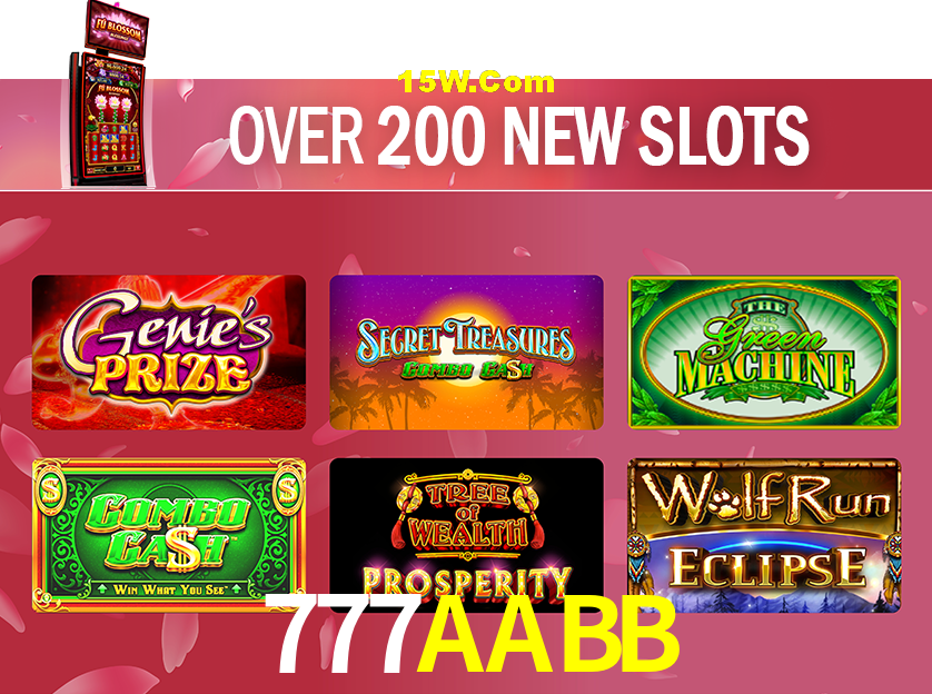 Player Reviews 777AABB
